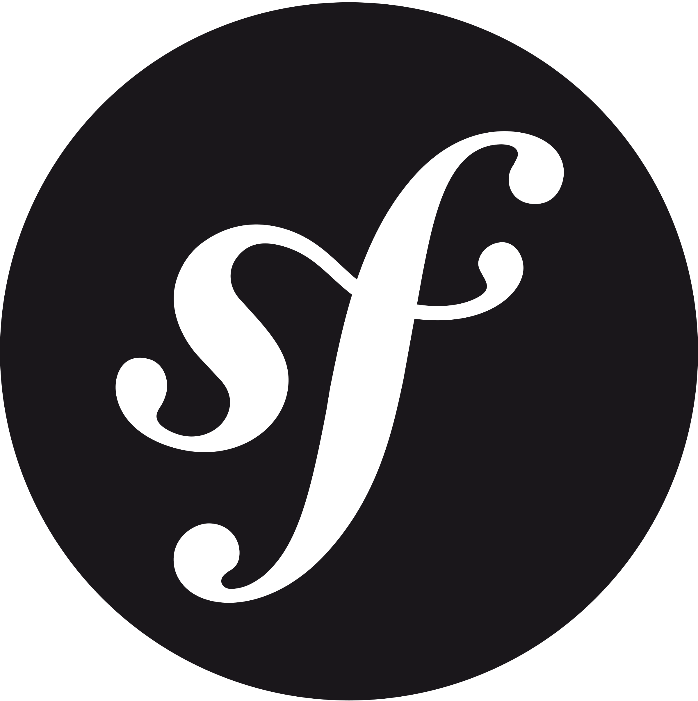 logo skills